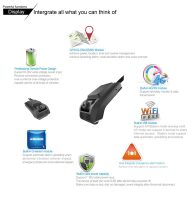 ระบบช่วยเหลือผู้ขับขี่ขั้นสูง 4G 3G ADAS DSM ระบบวิเคราะห์สถานะไดรเวอร์ DSM