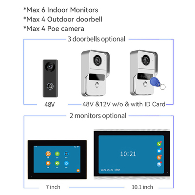 โทรศัพท์ประตูวิดีโอไร้สาย WIFI IP ออดอินเตอร์คอมระบบ 1080P กล้องแบบมีสาย Night Vision