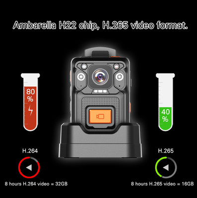 รองรับเครื่องบันทึกวิดีโอร่างกาย MINI ที่กันน้ําสูง IP67 H22 และ EIS Anti Shake