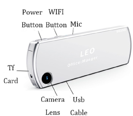 Ap Wifi 256G มินิ กล้องใส่ร่างกาย 120° สนามมอง Hd แบจ Wearable