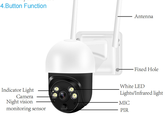 Tuya Wifi แบตเตอรี่แสงอาทิตย์ กล้องรักษาความปลอดภัย 4G PTZ กล้องสําหรับสวนในบ้านในภายนอก