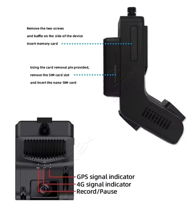 คํานิยาม 4G WiFi GPS Night Vision Dash Camera พร้อมบันทึกลุปและจอดรถ