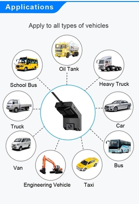 Sos App Control 4G Dashcam และ GPS ADAS/DSM/BSD/PCW 4G มือถือ DVR