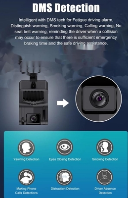 Sos App Control 4G Dashcam และ GPS ADAS/DSM/BSD/PCW 4G มือถือ DVR