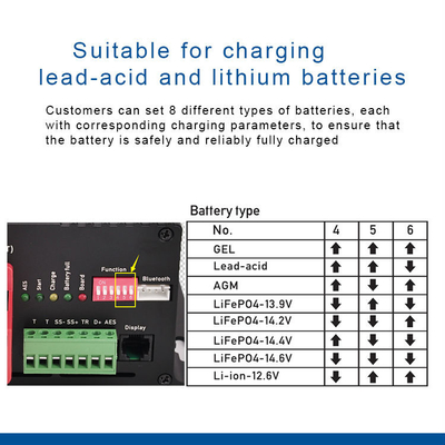 เครื่องชาร์จแบตเตอรี่รถยนต์ 12V DC