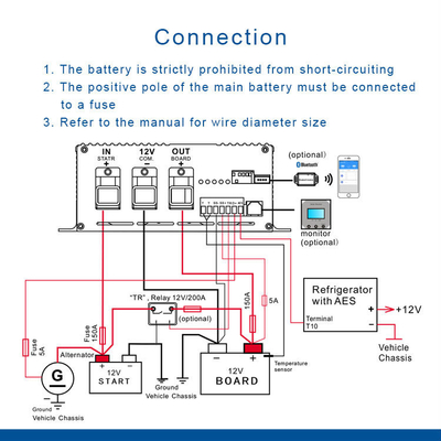 เครื่องชาร์จแบตเตอรี่รถยนต์ 12V DC
