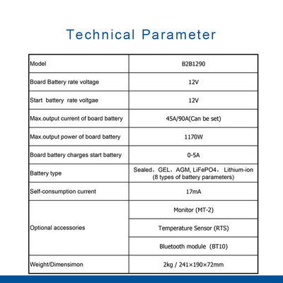 เครื่องชาร์จแบตเตอรี่รถยนต์ 12V DC
