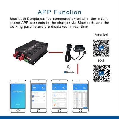 ชาร์จแบตเตอรี่รถยนต์ 1170W DC