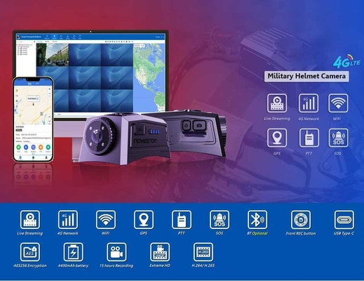 กล้อง 4K แท็กติก เฮลเมท ถ่ายทอดสด GPS สอส อินเตอร์คอม ผู้รักษาความปลอดภัย