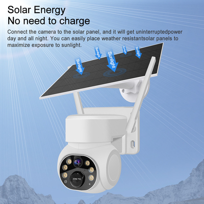 IR Night Vision 4G Wi-Fi Security Camera พร้อมการสนับสนุนความจําถึง 128GB TF Card และการเก็บข้อมูลในเมฆ