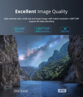การนําเสนอธุรกิจ DLP Smart Projector พร้อมความจําพัฟเฟอร์ 1GB และการแก้ไข Keystone หลายมุม