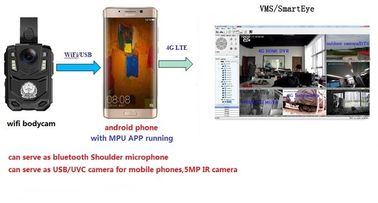 1080 P Night Vision ตัวกล้องกันน้ำแบตเตอรี่ 3600 Mah พร้อมหน้าจอ 2 นิ้ว