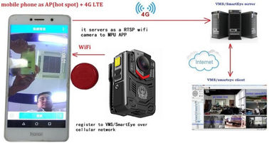 1080 P Night Vision ตัวกล้องกันน้ำแบตเตอรี่ 3600 Mah พร้อมหน้าจอ 2 นิ้ว