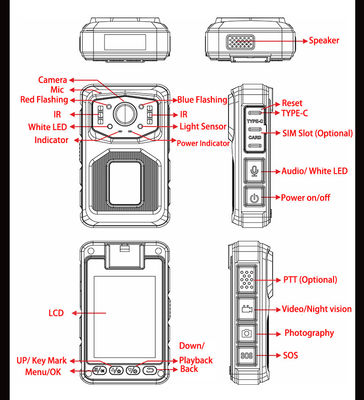 5.8GHz Wifi กล้องถ่ายภาพร่างกายตํารวจ