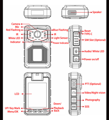 5.8GHZ Wifi กล้องถ่ายร่างกายตํารวจ Max 256G Storage และ Linux4.9 Chipset สําหรับการทํางาน