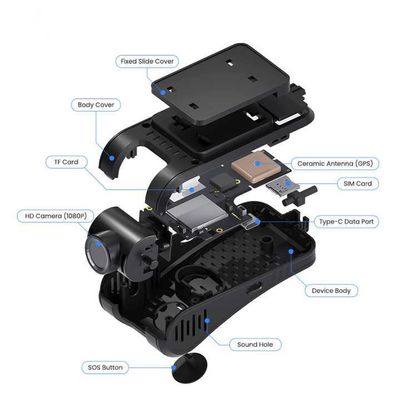 กล่องดํารถยนต์ 4G Dashcam GPS Tracker พร้อมการพูดแบบสองทางและระบบช่วยขับขี่ที่ระดับสูง 4GB DDR 512GB Memory
