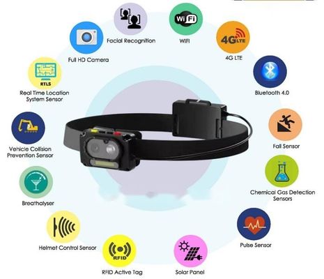 หมวกนิรภัยพร้อมไฟฉายสปอตไลท์และ GPS ความจุ 4000mAh พร้อมการสนทนาสองทาง