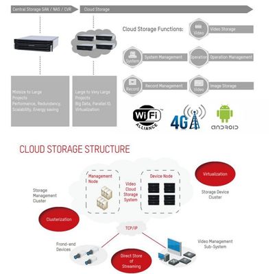 หมวกนิรภัยพร้อมไฟฉายสปอตไลท์และ GPS ความจุ 4000mAh พร้อมการสนทนาสองทาง