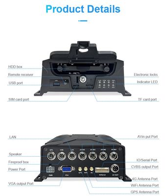 8CH Adas DMS Bsd ระบบนับผู้โดยสาร
