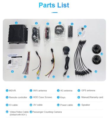 8CH Adas DMS Bsd ระบบนับผู้โดยสาร