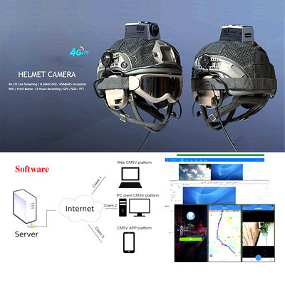 กล้องติดตัว 4G LTE Rtsp IP Local ความถี่ B28 การเข้ารหัส AES