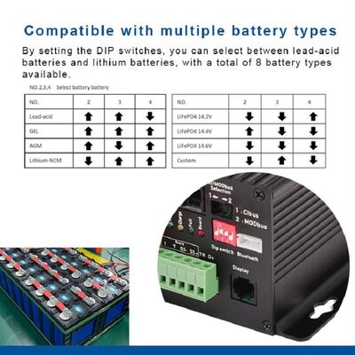 12V 30A 60A DC-DC ชาร์จแบตเตอรี่แสงอาทิตย์ Cibus Modbus Canbus