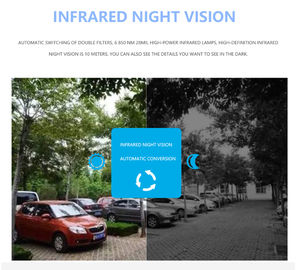 PIR Alarm กล้อง IP ไร้สาย, ระบบกล้องรักษาความปลอดภัยภายในบ้านแบบไร้สาย 1080p HD