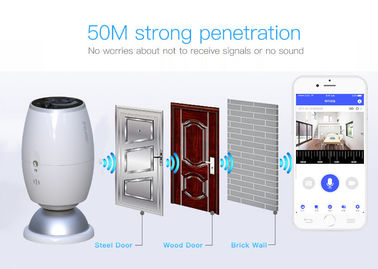 1080P Full HD Wireless WiFi กล้องวิดีโอ IP แบบชาร์จไฟได้ Outdoor Waterproof