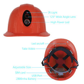 กล้องหมวกนิรภัย 1080P HD กล้องซ่อนมุมกว้าง 140 องศาพร้อม WIFI GPS