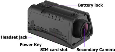 4G Thermal Imaging Split Helmet ตำรวจสวมกล้องวัดอุณหภูมิ