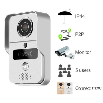 AC24V RTSP 4G Wifi กล้องรักษาความปลอดภัยปลดล็อคออด Yoosee APP