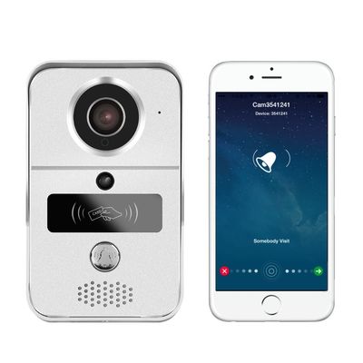 AC24V RTSP 4G Wifi กล้องรักษาความปลอดภัยปลดล็อคออด Yoosee APP