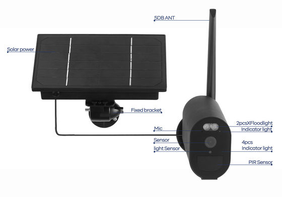 1080P 20fps PIR 4G กล้องรักษาความปลอดภัย Wifi PTZ POE กล้องเครือข่าย 4W พร้อมแผงพลังงานแสงอาทิตย์