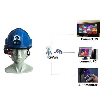 หน้าแรก 4G กล้องติดหมวกกันน็อคอัจฉริยะพร้อม Android 7.1Bluetooth4.0 GPS