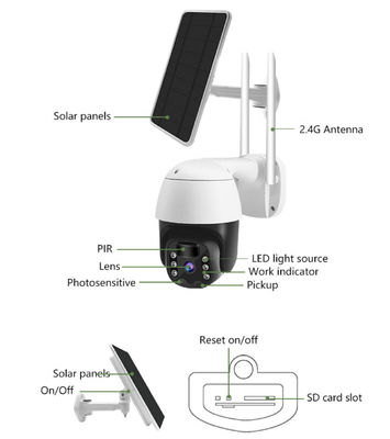 1080P Tuya 10m กล้องรักษาความปลอดภัย IR PTZ FCC H265 PTZ Dome Camera