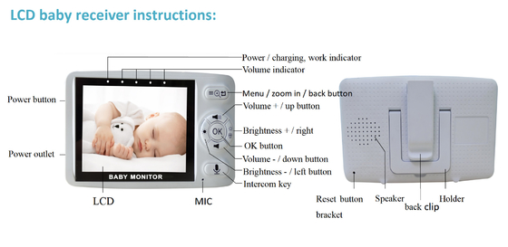 หน้าจอขนาด 3.5 นิ้วไร้สาย Baby Monitor HD 2 Way Intercom Builtin 1300MAH Li Battery
