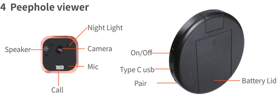 ออดวิดีโอ 2.4GHz WIFI ออดวิดีโอความละเอียดสูง 7 นิ้ว LCD Peephole