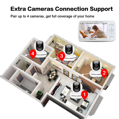 รีโมท 2.4 GHZ Wireless Baby Monitor 5 นิ้ว 720P รองรับการแสดงผลสี VOX Mode