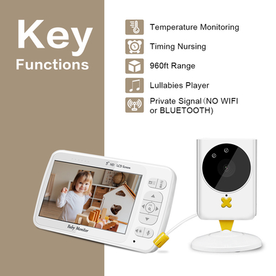 2 Way Talk Wireless Baby Monitor 2.4GHz ISM Band รองรับ TV Display