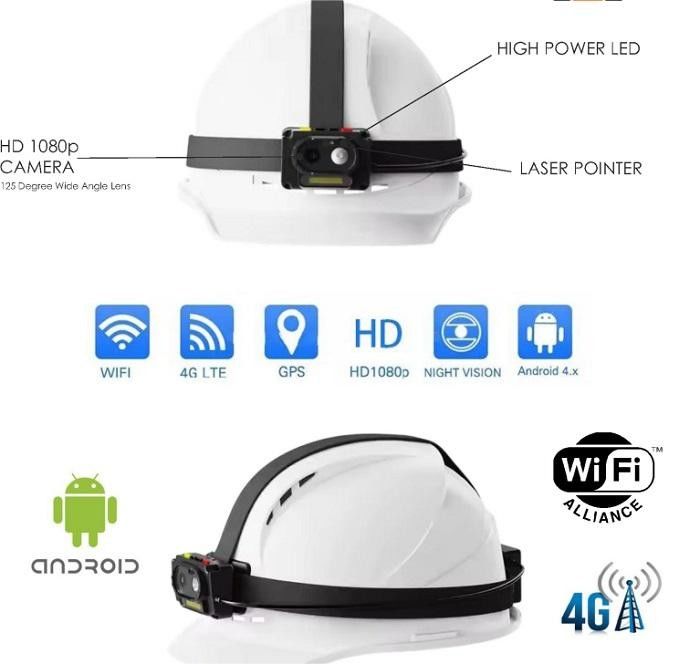 หมวกนิรภัยพร้อมไฟฉายสปอตไลท์และ GPS ความจุ 4000mAh พร้อมการสนทนาสองทาง